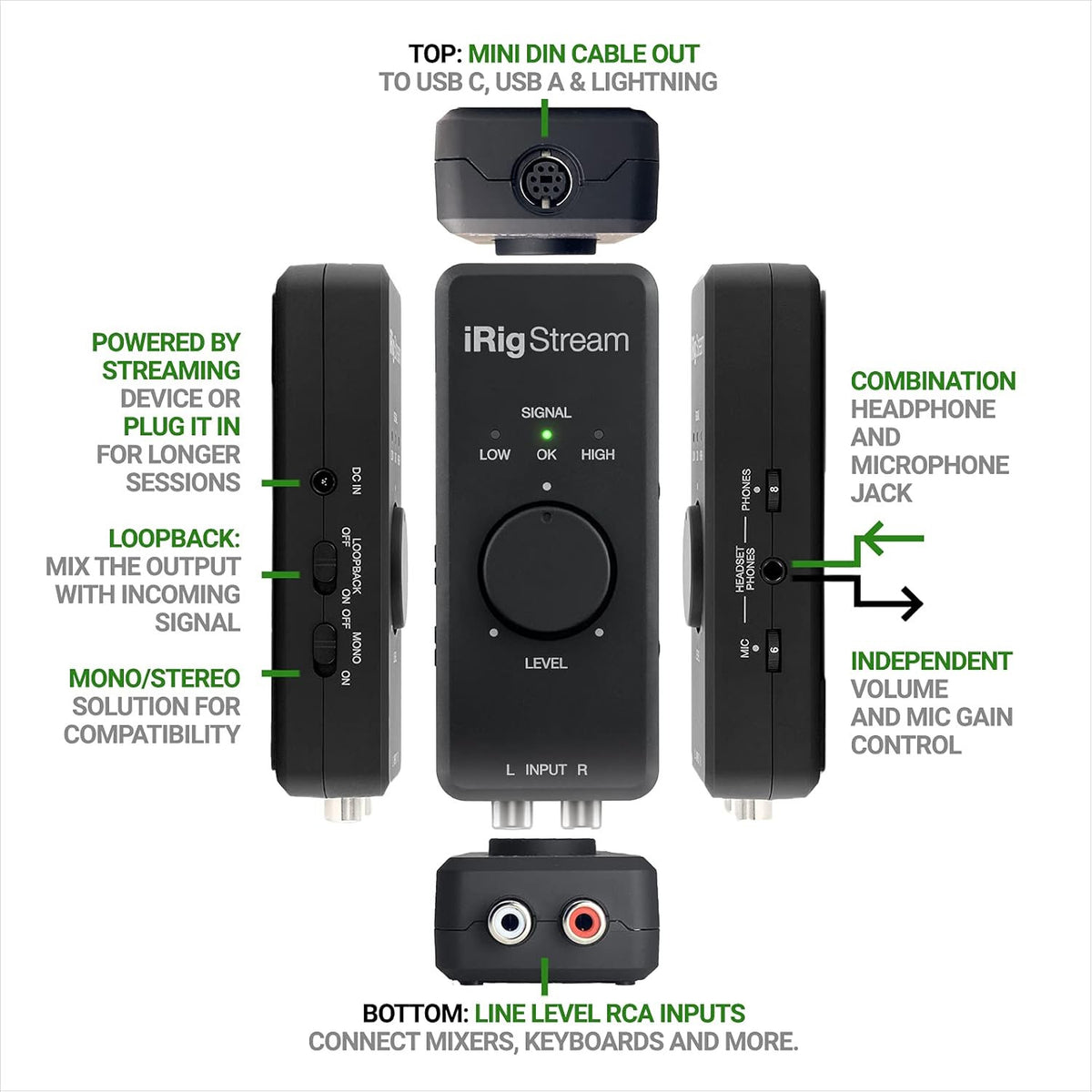 IK Multimedia iRig Stream Audio Interface