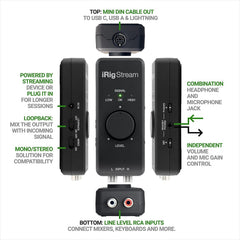 IK Multimedia iRig Stream Audio Interface