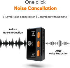 DIGIMORE D 460 S Wireless Collar Mic